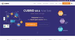 Desktop Screenshot of cubrid.org